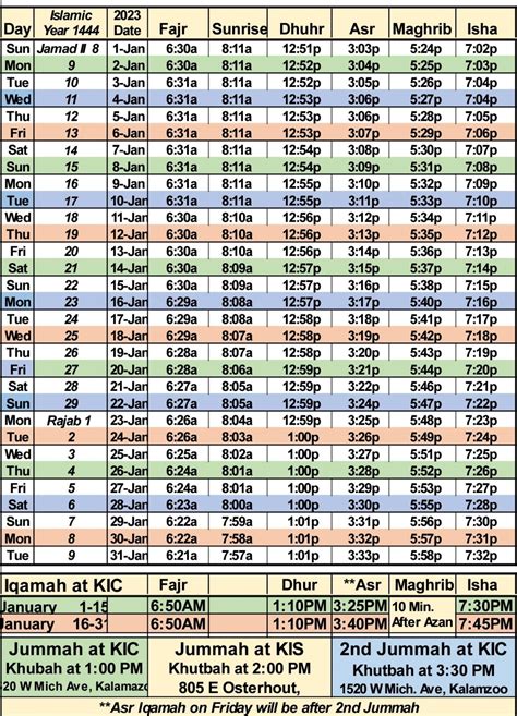 prayer times stroudsburg pa|☪ Islamic Prayer Times in Stroudsburg